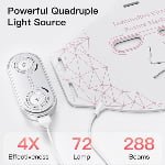 Led Light Therapy Face Mask (Red Ultra)