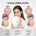 Red Light Therapy Mask